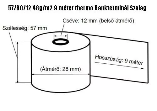 57/30/12 9 MÉTER BPA MENTES BANKTERMINÁLSZALAG